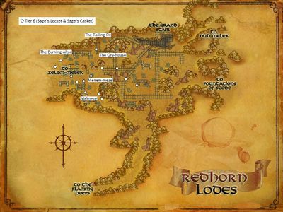 The Redhorn Lodes Artifacts