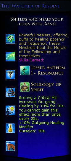 File:The Watcher of Resolve Set Bonuses.jpg