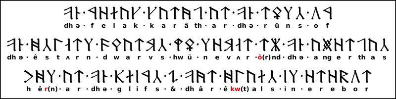 File:Cipher-stone Inscription - Top.jpg