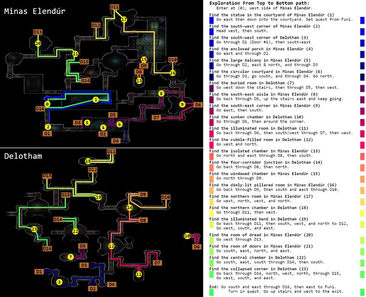 File:Exploration From Top To Bottom Deed Walkthrough.jpg