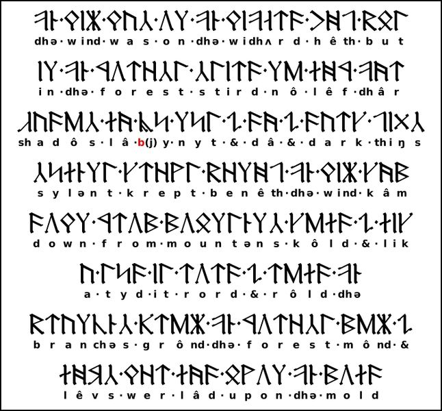 File:Edda-stone Inscription - Middle.jpg