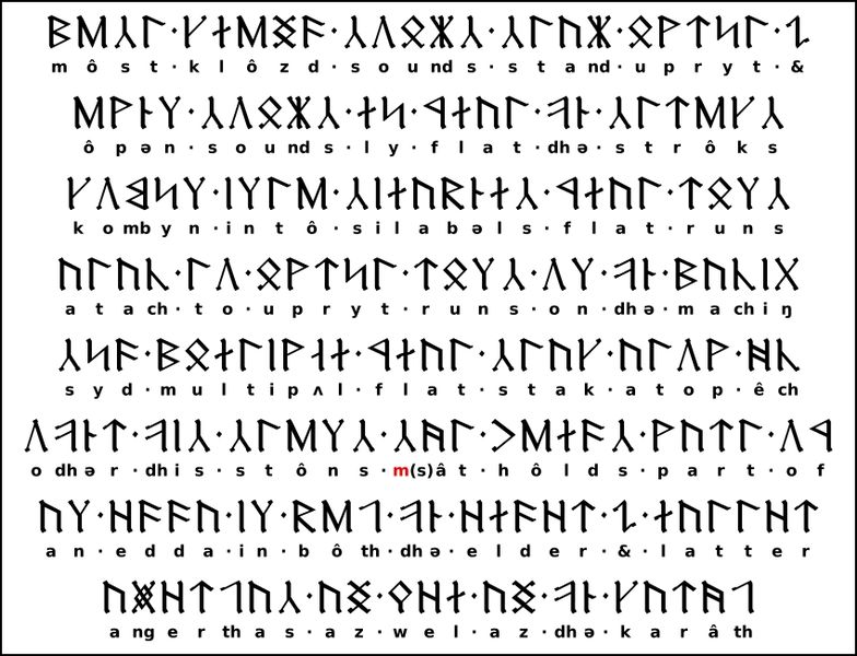 File:Cipher-stone Inscription - Bottom.jpg