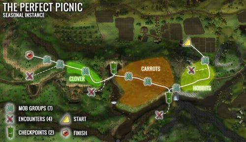 The Perfect Picnic Map