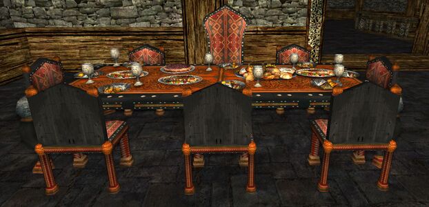 Well-set Dining Table