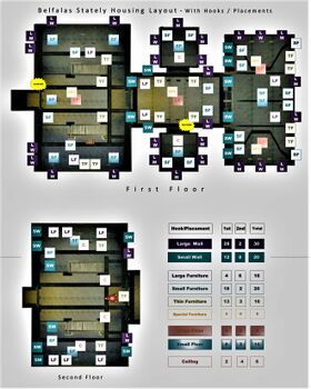 Hook/Placement Map