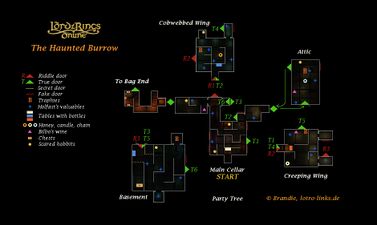 Overview map for all quests, locations, doors and paths.